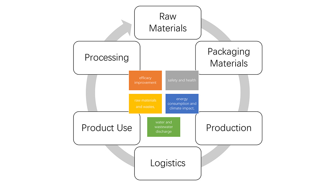 酷游-KU游平台登录
