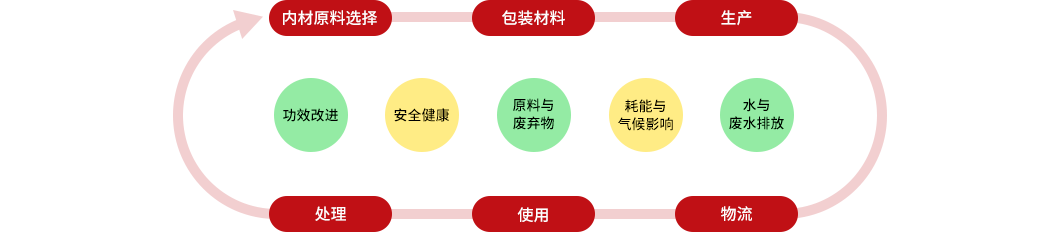 酷游-KU游平台登录